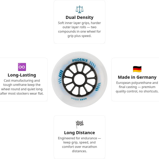ix-attrs-orbit|7225215582254|v4|3f5a641264bd - alternate view
