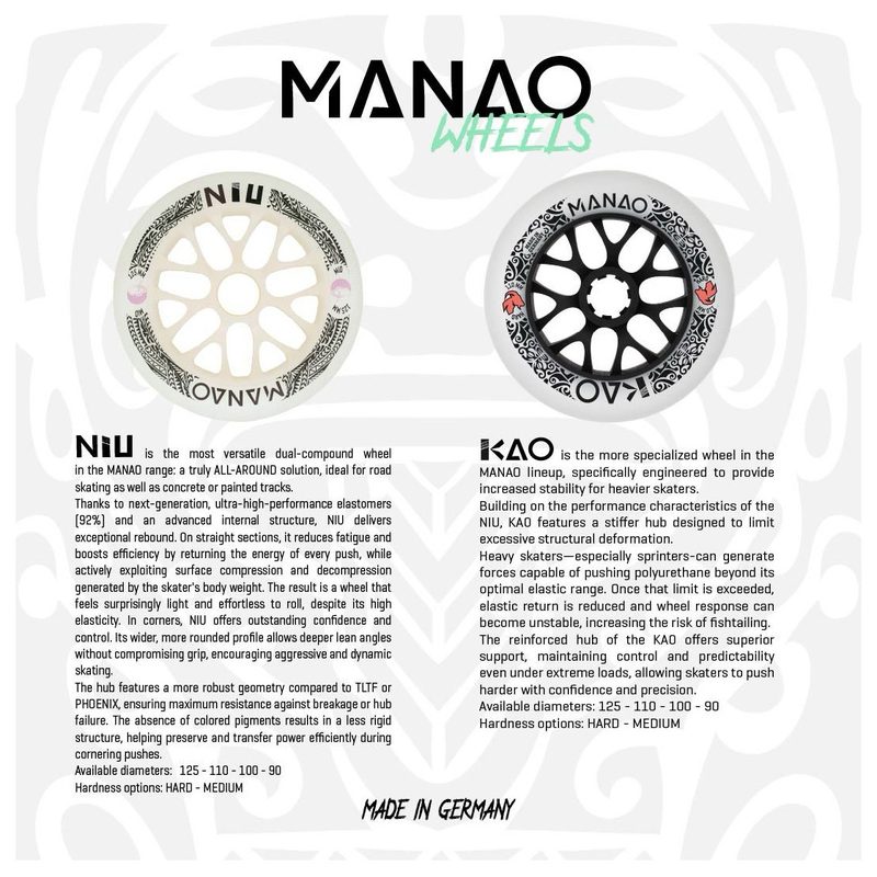FR Manao KAO 2 Components 110mm Wheels