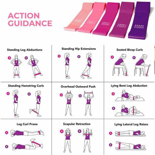 Women Workout Resistance Band - Inlinex - alternate view