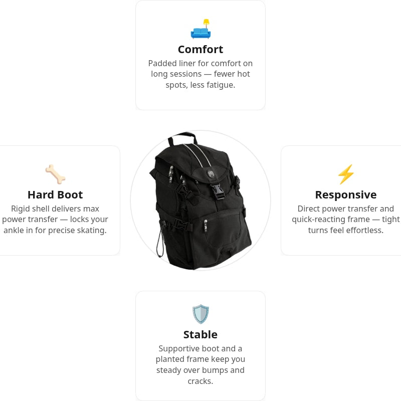ix-attrs-orbit|7633545658414|v4|f0017c858212